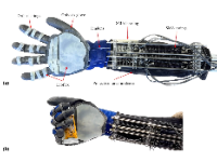 南加州大学 | 设计你的日常生活：南加州大学学生是优化黑客的大师