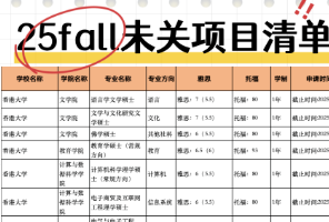 晚申急救！25fall留学还有哪些院校可以申请？一篇文章带你了解清楚！