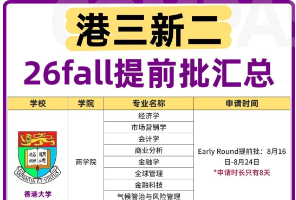 26fall港新提前批已經(jīng)開啟申請！早申請，早占位！