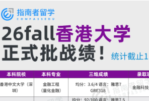 香港大学首轮正式批开奖，奖学金高达30万！26fall的港大简直燃爆了！