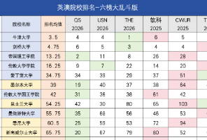 QS滤镜碎了？IC跌下神坛，墨大才是真&middot;全能战神