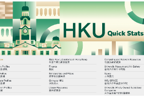 港大公布最新招生数据！留学成本创12年新高，中产家庭何去何从？