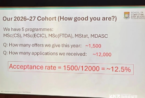 狂揽67亿学费！港大光一个学院就录取1500人！网友锐评：不愧是全港最会赚钱的学校！
